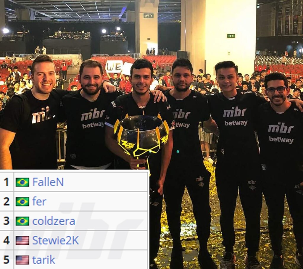 传闻： Rex Regum Qeon 计划将crazyguy签入其Valorant阵容