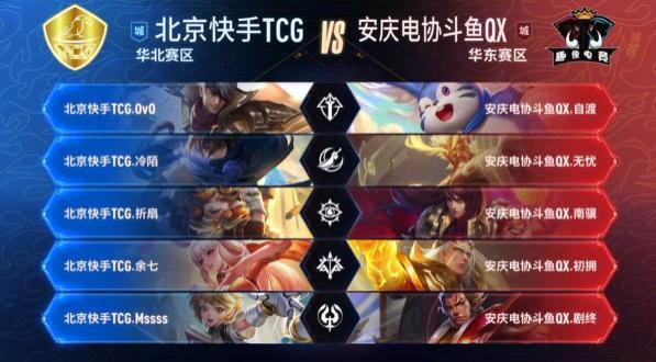 Legacy , M80 , ECSTATIC , 和 FlyQuest 获得 BLAST Open Fall 2025 资格